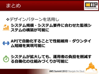 まとめ

デザインパターンを活用し
 システム規模・システム要件に合わせた監視シ
 ステムの構築が可能に

 APIで自動化することで性能維持・ダウンタイ
 ム短縮を実現可能に

 システムが拡大しても、運用者の負担を削減す
 る自働化の仕組みづくりが可能に
 