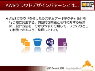 AWSクラウドデザインパターンとは...


 AWSクラウドを使ったシステムアーキテクチャ設計を
  行う際に発生する、典型的な問題とそれに対する解決
  策・設計方法を、分かりやすく分類して、ノウハウとし
  て利用できるように整理したもの。
 