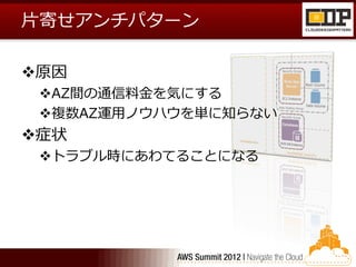 片寄せアンチパターン

原因
 AZ間の通信料金を気にする
 複数AZ運用ノウハウを単に知らない
症状
 トラブル時にあわてることになる
 