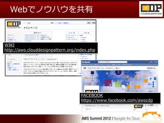 Webでノウハウを共有



WIKI
http://aws.clouddesignpattern.org/index.php




                                    FACEBOOK
                                    https://www.facebook.com/awscdp
 