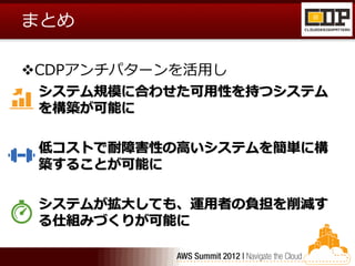 まとめ

CDPアンチパターンを活用し
 システム規模に合わせた可用性を持つシステム
 を構築が可能に

 低コストで耐障害性の高いシステムを簡単に構
 築することが可能に

 システムが拡大しても、運用者の負担を削減す
 る仕組みづくりが可能に
 