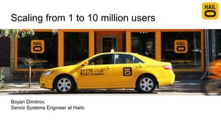 Scaling from 1 to 10 million users
Boyan Dimitrov,
Senior Systems Engineer at Hailo
 