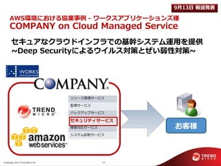 9月13日 報道発表

     AWS環境における協業事例 - ワークスゕプリケーションズ様
     COMPANY on Cloud Managed Service
       セキュゕなクラウド゗ンフラでの基幹システム運用を提供
       ~Deep Securityによるウ゗ルス対策とぜい弱性対策~




                                  リソース管理サービス

                                  監視サービス

                                  バックアップサービス

                                  セキュリテゖサービス
                                  障害対応サービス        お客様
                                  システム診断サービス




Copyright 2012 Trend Micro Inc.              28
 