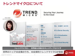 トレンドマイクロについて



      EVA CHEN
   CEO and Co-Founder




                                                                     創業                  売上：963億円（2011年）
                                                         ビジョン        1989年
                                                         デジタルインフォメ   本社
                                                         ーションを安全に交   東京                  #1 in Server Security
                                                         換できる世界
                                                                     従業員数
                                                         ミッション       4,942
                                                                                         #1 in Virtualisation
                                                         絶え間ない革新に    マーケット
                                                         より、ITインフラ                        Security
                                                                     Content Security and
                                                         の変化に対応した
                                                         最適なコンテンツ    Threat Management
                                  1000+ Threat Experts   セキュリティソリ    拠点
                                                         ューションを提供                        #1 in Cloud Security
                                                                     グローバル28 拠点
                                                         する


                                      トレンドマ゗クロ：             世界最大の独立セキュリテゖプロバ゗ダ

     世界のトップ50企業のうち、48企業をトレンドマ゗クロが保護
Copyright 2012 Trend Micro Inc.                                 3
 