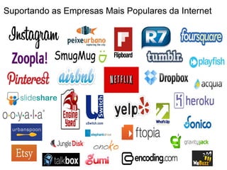 Suportando as Empresas Mais Populares da Internet
 