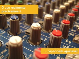 O que realmente
precisamos é…




                  …capacidade ajustável
 