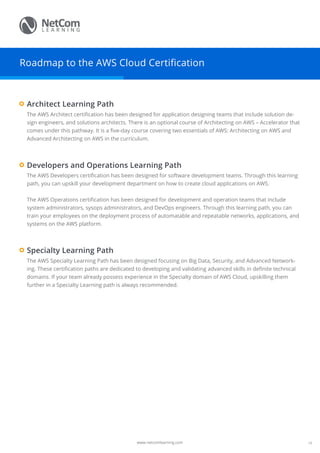 www.netcomlearning.com
Roadmap to the AWS Cloud Certification
The AWS Architect certification has been designed for application designing teams that include solution de-
sign engineers, and solutions architects. There is an optional course of Architecting on AWS – Accelerator that
comes under this pathway. It is a five-day course covering two essentials of AWS: Architecting on AWS and
Advanced Architecting on AWS in the curriculum.
Architect Learning Path
The AWS Developers certification has been designed for software development teams. Through this learning
path, you can upskill your development department on how to create cloud applications on AWS.
The AWS Operations certification has been designed for development and operation teams that include
system administrators, sysops administrators, and DevOps engineers. Through this learning path, you can
train your employees on the deployment process of automatable and repeatable networks, applications, and
systems on the AWS platform.
Developers and Operations Learning Path
The AWS Specialty Learning Path has been designed focusing on Big Data, Security, and Advanced Network-
ing. These certification paths are dedicated to developing and validating advanced skills in definite technical
domains. If your team already possess experience in the Specialty domain of AWS Cloud, upskilling them
further in a Specialty Learning path is always recommended.
Specialty Learning Path
10
 
