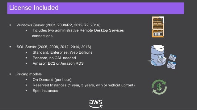 Being Compliant With Microsoft Licensing On Aws