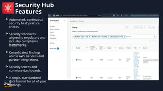 Unravelling Cloud Security Posture Management using AWS Security Hub | PPTX