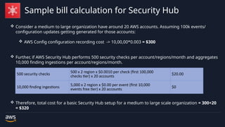 Unravelling Cloud Security Posture Management using AWS Security Hub | PPTX
