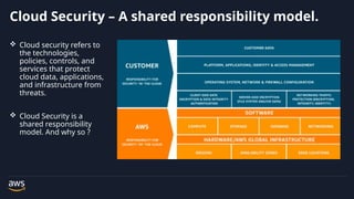 Unravelling Cloud Security Posture Management using AWS Security Hub | PPTX