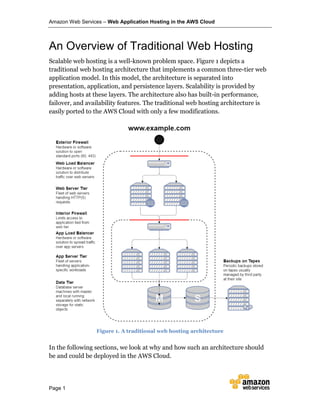 Amazon Web Services – Web Application Hosting in the AWS Cloud
Page 1
An Overview of Traditional Web Hosting
Scalable web hosting is a well-known problem space. Figure 1 depicts a
traditional web hosting architecture that implements a common three-tier web
application model. In this model, the architecture is separated into
presentation, application, and persistence layers. Scalability is provided by
adding hosts at these layers. The architecture also has built-in performance,
failover, and availability features. The traditional web hosting architecture is
easily ported to the AWS Cloud with only a few modifications.
Figure 1. A traditional web hosting architecture
In the following sections, we look at why and how such an architecture should
be and could be deployed in the AWS Cloud.
 