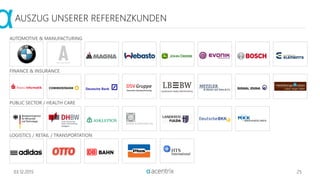 AUSZUG UNSERER REFERENZKUNDEN
03.12.2015 25
AUTOMOTIVE & MANUFACTURING
PUBLIC SECTOR / HEALTH CARE
FINANCE & INSURANCE
LOGISTICS / RETAIL / TRANSPORTATION
 