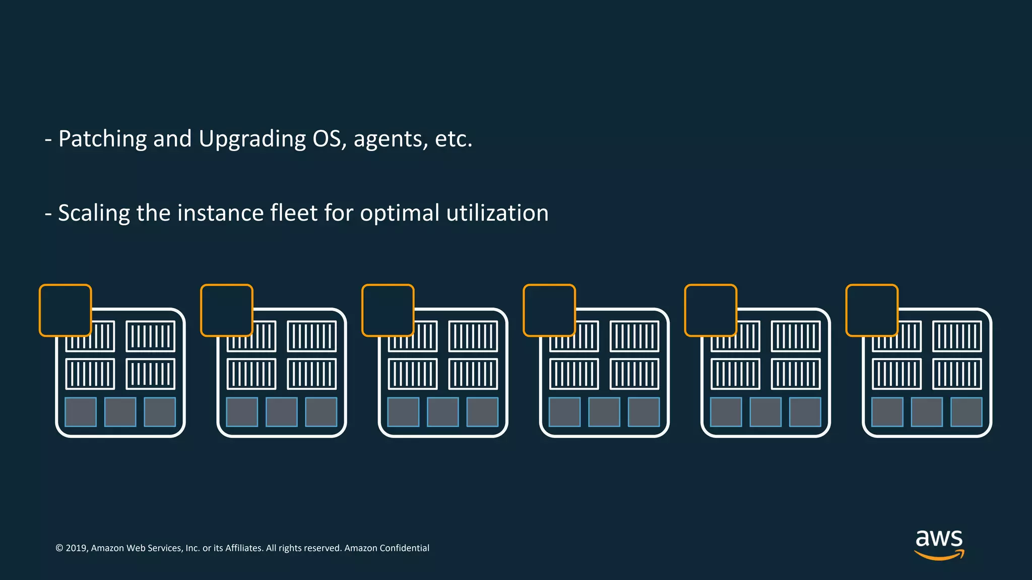 © 2019, Amazon Web Services, Inc. or its Affiliates. All rights reserved. Amazon Confidential
- Patching and Upgrading OS, agents, etc.
- Scaling the instance fleet for optimal utilization
 