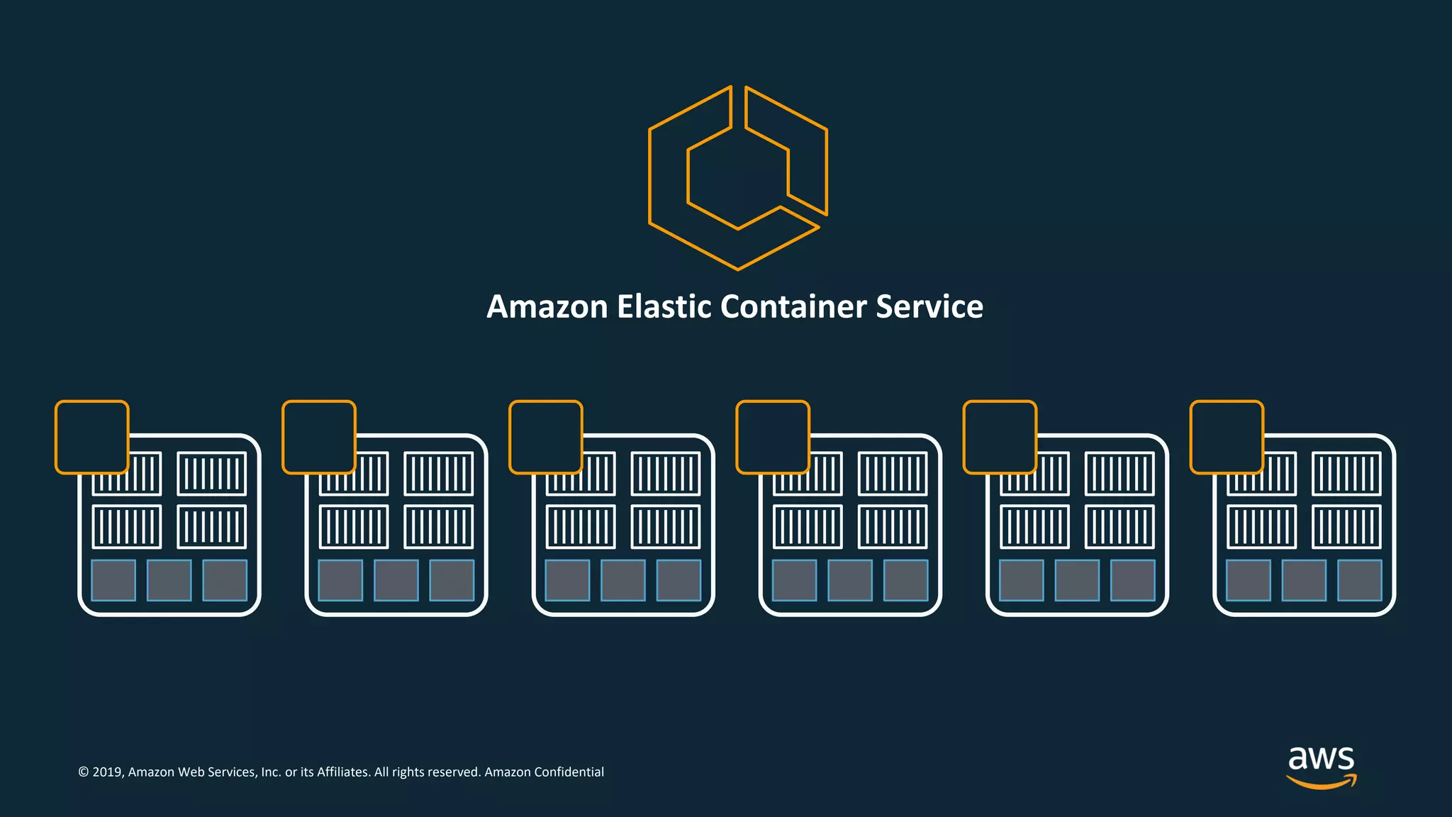 © 2019, Amazon Web Services, Inc. or its Affiliates. All rights reserved. Amazon Confidential
Amazon Elastic Container Service
 