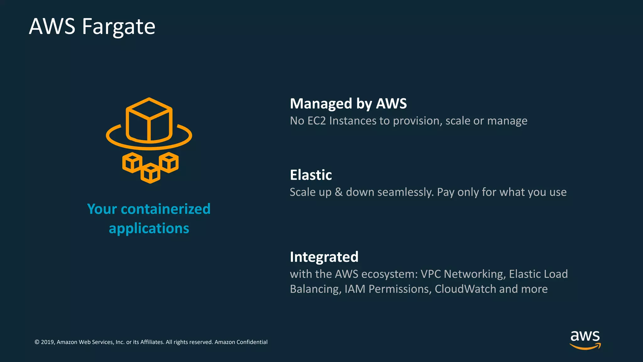 © 2019, Amazon Web Services, Inc. or its Affiliates. All rights reserved. Amazon Confidential
Your containerized
applications
Managed by AWS
No EC2 Instances to provision, scale or manage
Elastic
Scale up & down seamlessly. Pay only for what you use
Integrated
with the AWS ecosystem: VPC Networking, Elastic Load
Balancing, IAM Permissions, CloudWatch and more
AWS Fargate
 