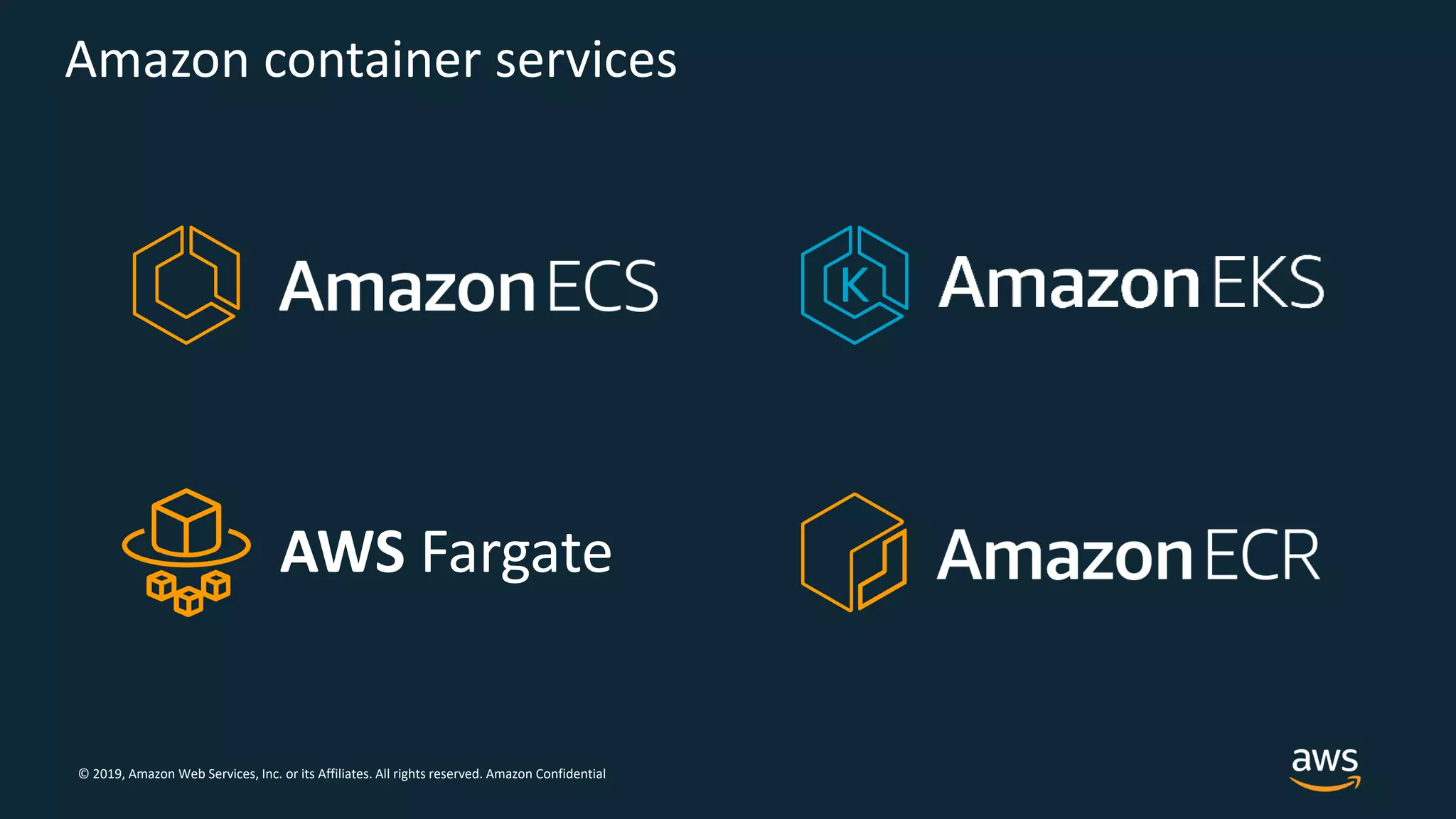 © 2019, Amazon Web Services, Inc. or its Affiliates. All rights reserved. Amazon Confidential
Amazon container services
AWS Fargate
 