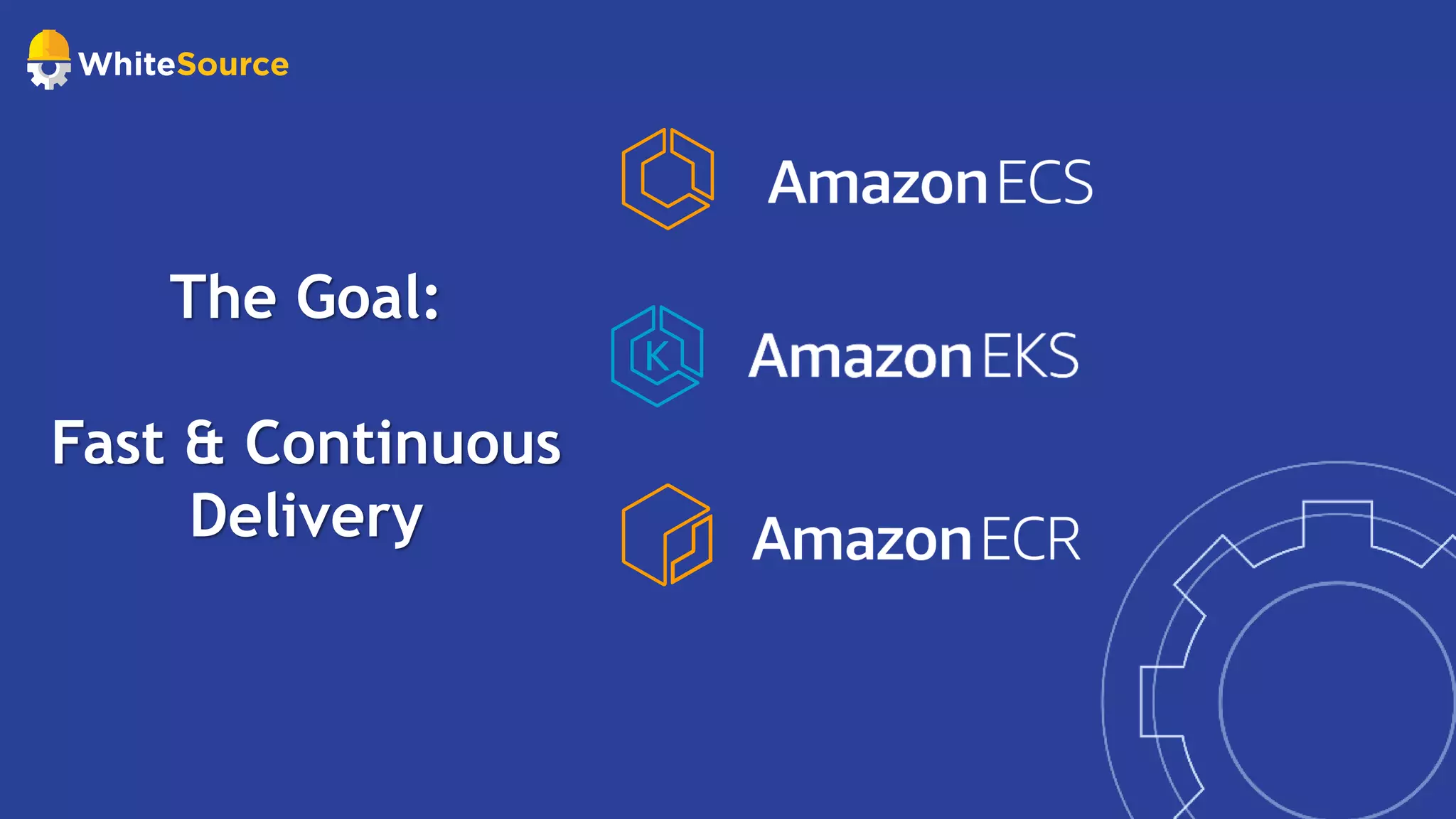 The Goal:
Fast & Continuous
Delivery
 