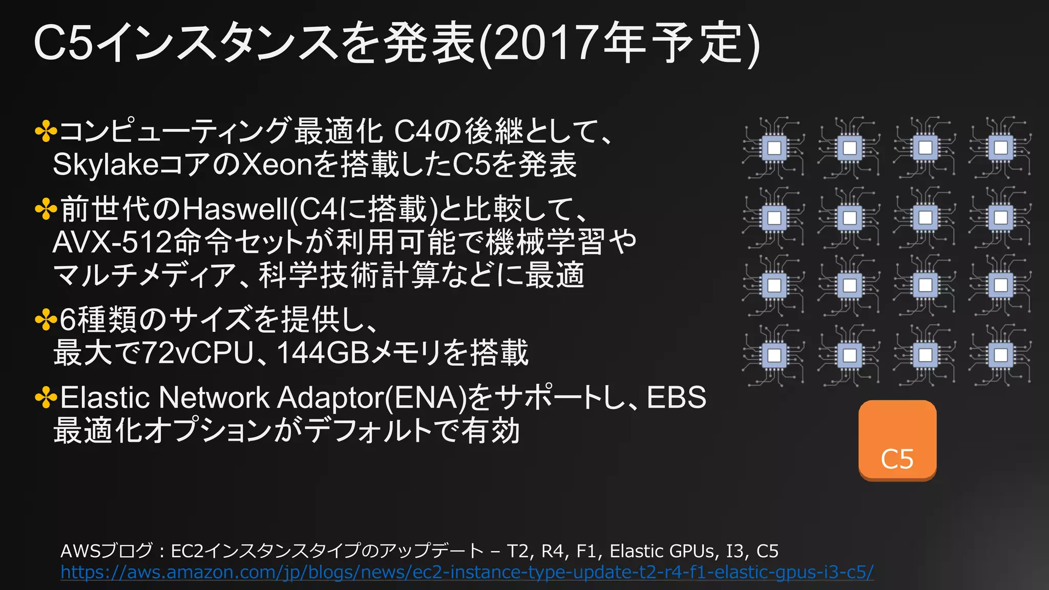 C5インスタンスを発表(2017年予定)
✤コンピューティング最適化 C4の後継として、
SkylakeコアのXeonを搭載したC5を発表
✤前世代のHaswell(C4に搭載)と比較して、
AVX-512命令セットが利用可能で機械学習や
マルチメディア、科学技術計算などに最適
✤6種類のサイズを提供し、
最大で72vCPU、144GBメモリを搭載
✤Elastic Network Adaptor(ENA)をサポートし、EBS
最適化オプションがデフォルトで有効
C5
AWSブログ：EC2インスタンスタイプのアップデート – T2, R4, F1, Elastic GPUs, I3, C5
https://aws.amazon.com/jp/blogs/news/ec2-instance-type-update-t2-r4-f1-elastic-gpus-i3-c5/
 