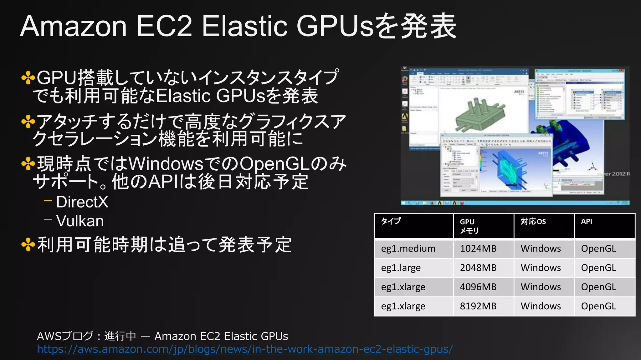 Amazon EC2 Elastic GPUsを発表
✤GPU搭載していないインスタンスタイプ
でも利用可能なElastic GPUsを発表
✤アタッチするだけで高度なグラフィクスア
クセラレーション機能を利用可能に
✤現時点ではWindowsでのOpenGLのみ
サポート。他のAPIは後日対応予定
⎻ DirectX
⎻ Vulkan
✤利用可能時期は追って発表予定
タイプ GPU
メモリ
対応OS API
eg1.medium 1024MB Windows OpenGL
eg1.large 2048MB Windows OpenGL
eg1.xlarge 4096MB Windows OpenGL
eg1.xlarge 8192MB Windows OpenGL
AWSブログ：進行中 ー Amazon EC2 Elastic GPUs
https://aws.amazon.com/jp/blogs/news/in-the-work-amazon-ec2-elastic-gpus/
 