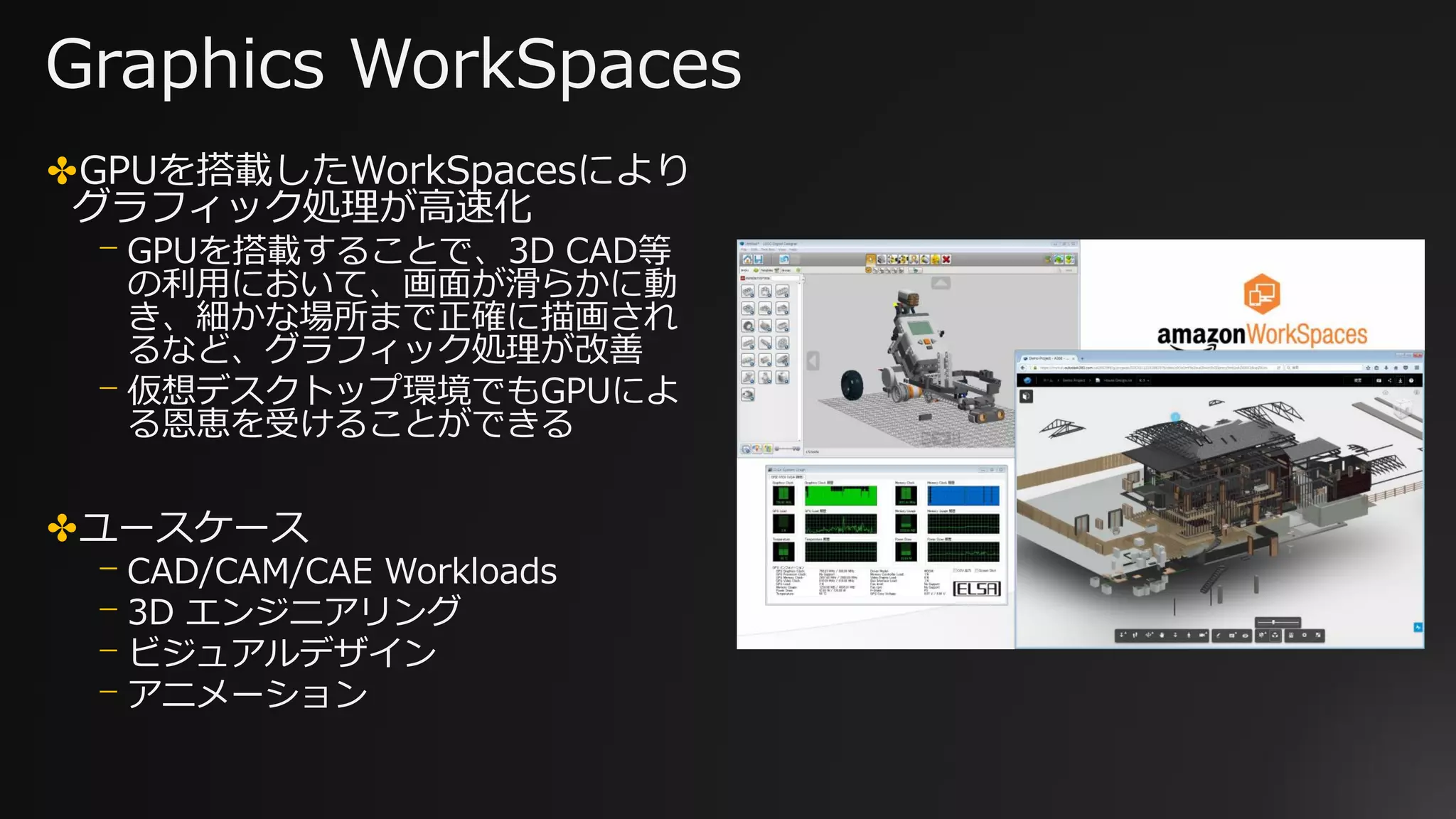 Graphics WorkSpaces
✤GPUを搭載したWorkSpacesにより
グラフィック処理が高速化
⎻ GPUを搭載することで、3D CAD等
の利用において、画面が滑らかに動
き、細かな場所まで正確に描画され
るなど、グラフィック処理が改善
⎻ 仮想デスクトップ環境でもGPUによ
る恩恵を受けることができる
✤ユースケース
⎻ CAD/CAM/CAE Workloads
⎻ 3D エンジニアリング
⎻ ビジュアルデザイン
⎻ アニメーション
 