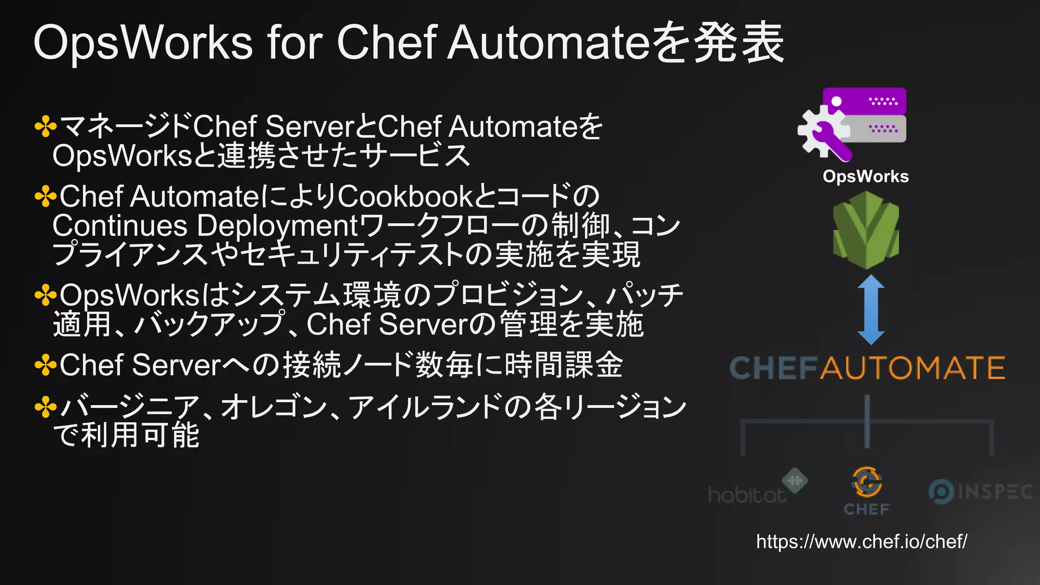 OpsWorks for Chef Automateを発表
✤マネージドChef ServerとChef Automateを
OpsWorksと連携させたサービス
✤Chef AutomateによりCookbookとコードの
Continues Deploymentワークフローの制御、コン
プライアンスやセキュリティテストの実施を実現
✤OpsWorksはシステム環境のプロビジョン、パッチ
適用、バックアップ、Chef Serverの管理を実施
✤Chef Serverへの接続ノード数毎に時間課金
✤バージニア、オレゴン、アイルランドの各リージョン
で利用可能
https://www.chef.io/chef/
OpsWorks
 