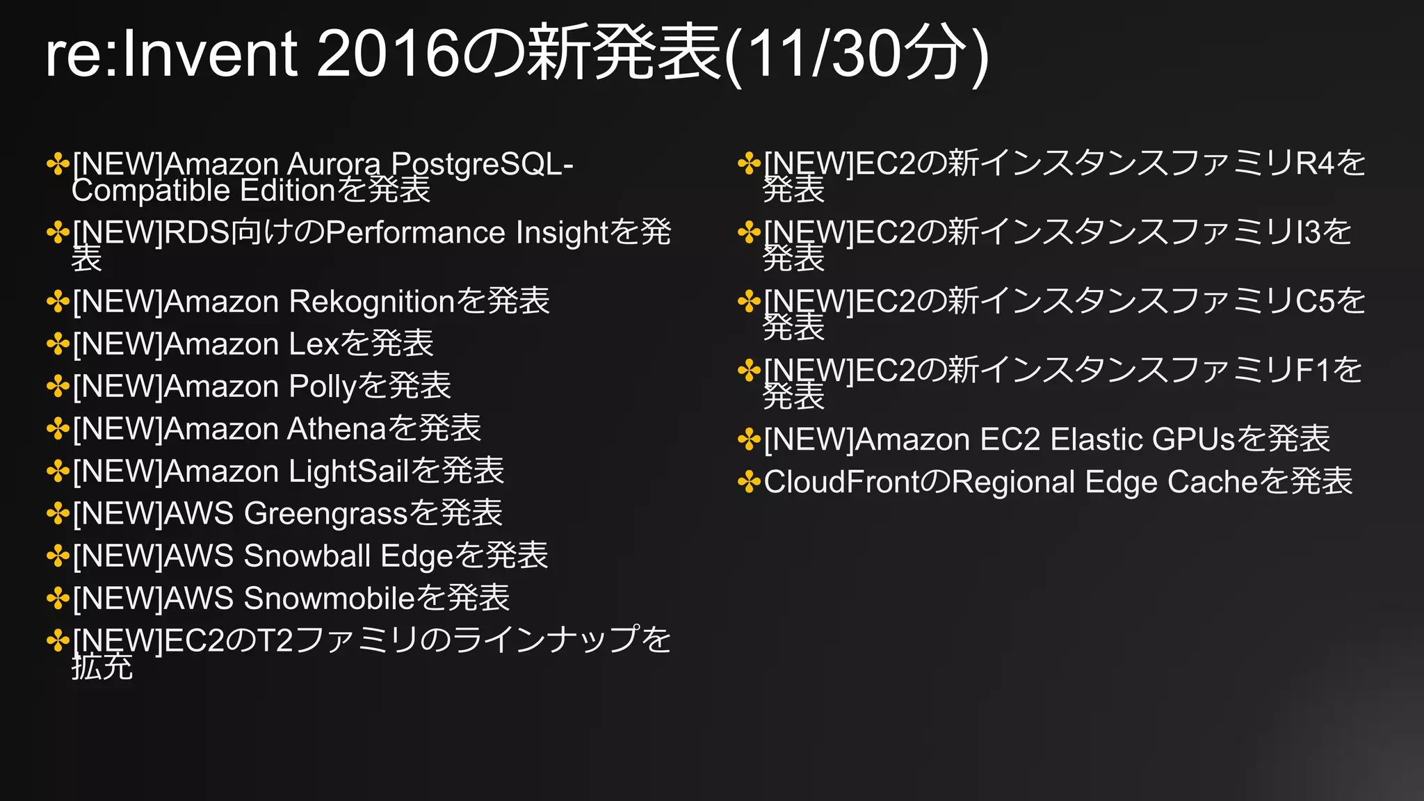 re:Invent 2016の新発表(11/30分)
✤[NEW]Amazon Aurora PostgreSQL-
Compatible Editionを発表
✤[NEW]RDS向けのPerformance Insightを発
表
✤[NEW]Amazon Rekognitionを発表
✤[NEW]Amazon Lexを発表
✤[NEW]Amazon Pollyを発表
✤[NEW]Amazon Athenaを発表
✤[NEW]Amazon LightSailを発表
✤[NEW]AWS Greengrassを発表
✤[NEW]AWS Snowball Edgeを発表
✤[NEW]AWS Snowmobileを発表
✤[NEW]EC2のT2ファミリのラインナップを
拡充
✤[NEW]EC2の新インスタンスファミリR4を
発表
✤[NEW]EC2の新インスタンスファミリI3を
発表
✤[NEW]EC2の新インスタンスファミリC5を
発表
✤[NEW]EC2の新インスタンスファミリF1を
発表
✤[NEW]Amazon EC2 Elastic GPUsを発表
✤CloudFrontのRegional Edge Cacheを発表
 