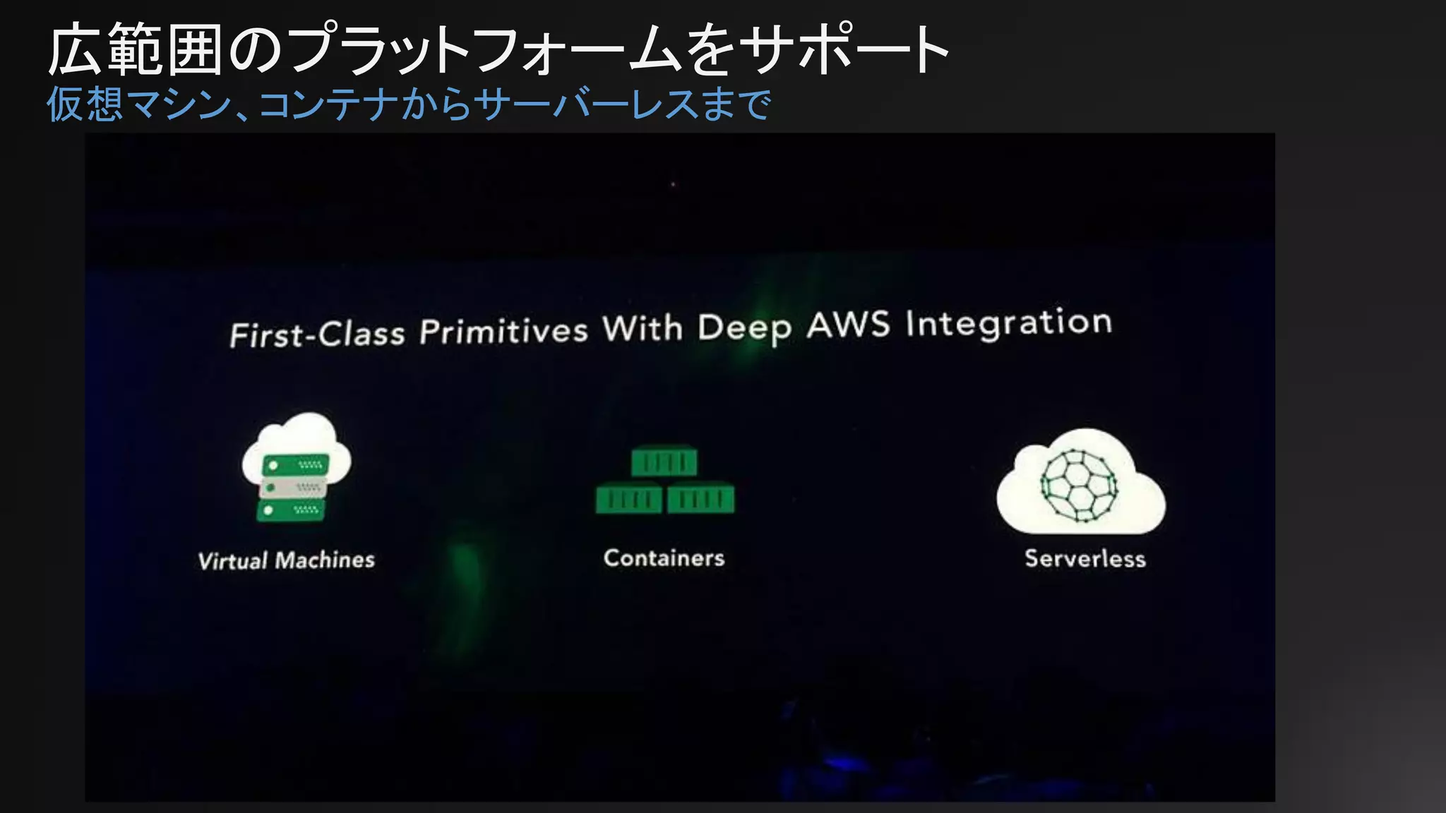 広範囲のプラットフォームをサポート
仮想マシン、コンテナからサーバーレスまで
 