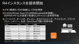 R4インスタンスを提供開始
✤メモリ最適化 R3の後継としてR4を発表
✤2.4GHzのIntel Xeon E5-2686(Broadwell)を搭載し、
DDR4のメモリと大容量で高速なL3キャッシュを利用可能
✤バージニア、オハイオ、オレゴン、北カリフォルニア、アイルランド、フランク
フルト、シドニー、北京、GovCloudで既に利用可能
R4
モデル vCPU RAM NW帯域
r4.large 2 15.25GB 最大10Gbps
r4.xlarge 4 30.5GB 最大10Gbps
r4.2xlarge 8 61GB 最大10Gbps
r4.4xlarge 16 122GB 最大10Gbps
r4.8xlarge 32 244GB 10Gbps
r4.16xlarge 64 488GB 20Gbps
AWSブログ：次世代のメモリ最適化EC2インスタンス（R4）
https://aws.amazon.com/jp/blogs/news/new-next-generation-r4-memory-optimized-ec2-instances/
 