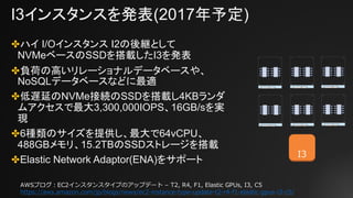 I3インスタンスを発表(2017年予定)
✤ハイ I/Oインスタンス I2の後継として
NVMeベースのSSDを搭載したI3を発表
✤負荷の高いリレーショナルデータベースや、
NoSQLデータベースなどに最適
✤低遅延のNVMe接続のSSDを搭載し4KBランダ
ムアクセスで最大3,300,000IOPS、16GB/sを実
現
✤6種類のサイズを提供し、最大で64vCPU、
488GBメモリ、15.2TBのSSDストレージを搭載
✤Elastic Network Adaptor(ENA)をサポート
I3
AWSブログ：EC2インスタンスタイプのアップデート – T2, R4, F1, Elastic GPUs, I3, C5
https://aws.amazon.com/jp/blogs/news/ec2-instance-type-update-t2-r4-f1-elastic-gpus-i3-c5/
 