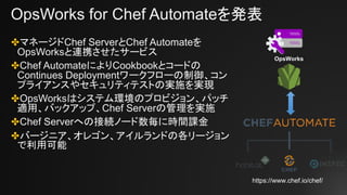 OpsWorks for Chef Automateを発表
✤マネージドChef ServerとChef Automateを
OpsWorksと連携させたサービス
✤Chef AutomateによりCookbookとコードの
Continues Deploymentワークフローの制御、コン
プライアンスやセキュリティテストの実施を実現
✤OpsWorksはシステム環境のプロビジョン、パッチ
適用、バックアップ、Chef Serverの管理を実施
✤Chef Serverへの接続ノード数毎に時間課金
✤バージニア、オレゴン、アイルランドの各リージョン
で利用可能
https://www.chef.io/chef/
OpsWorks
 