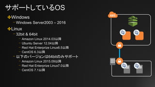 サポートしているOS
✤Windows
⎻ Windows Server2003 – 2016
✤Linux
⎻ 32bit & 64bit
⎻ Amazon Linux 2014.03以降
⎻ Ubuntu Server 12.04以降
⎻ Red Hat Enterprize Linux6.5以降
⎻ CentOS 6.3以降
⎻ 以下のバージョンは64bitのみサポート
⎻ Amazon Linux 2015.09以降
⎻ Red Hat Enterprize Linux7.0以降
⎻ CentOS 7.1以降
 