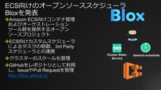 ECS向けのオープンソーススケジューラ
Bloxを発表
✤Amazon ECS向けコンテナ管理
およびオーケストレーション
ツール群を提供するオープン
ソースプロジェクト
✤ECS向けカスタムスケジューラ
によるタスクの制御、3rd Party
スケジューラとの連携
✤クラスターのスケールも管理
✤GitHubをレポジトリとして利用
し、IssueやPull Requestを管理
http://blox.github.io
Cluster-State-
Service
daemon-scheduler
 