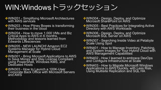 WIN:Windowsトラックセッション
✤WIN201 - Simplifying Microsoft Architectures
with AWS services
✤WIN203 - How Pitney Bowes is transforming
their business in the cloud
✤WIN204 - How to move 1,000 VMs and Biz
Critical Apps to AWS in 6 months.
Methodology and lessons learned from
Edwards Lifesciences
✤WIN205 - NEW LAUNCH! Amazon EC2
Systems Manager for Hybrid Cloud
Management at Scale
✤WIN301 - Bring Microsoft Applications to AWS
to Save Money and Stay License Compliant
using PowerShell, Windows KMS, and
Dedicated Hosts
✤WIN303 - How to Launch a 100K-User
Corporate Back Office with Microsoft Servers
and AWS
✤WIN304 - Design, Deploy, and Optimize
Microsoft SharePoint on AWS
✤WIN305 - Best Practices for Integrating Active
Directory with AWS Workloads
✤WIN306 - Design, Deploy, and Optimize
Microsoft SQL Server on AWS
✤WIN307 - Searching Inside Video at Petabyte
Scale Using Spot
✤WIN401 - How to Manage Inventory, Patching,
and System Images for Your Hybrid Cloud with
AWS Management Capabilities
✤WIN402 - How I learned to embrace DevOps
and Configure Infrastructure at Scale
✤WIN403 - How to Migrate Microsoft Windows
Applications to AWS Quickly, with Less Risk,
Using Multisite Replication and SQL HA
 