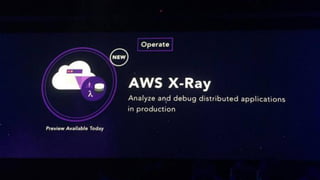 AWS - Windowsアップデートre:Invent & Windows Server 2016