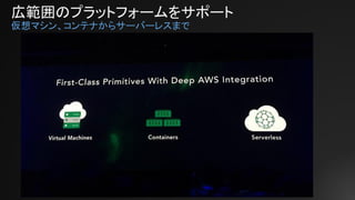 広範囲のプラットフォームをサポート
仮想マシン、コンテナからサーバーレスまで
 
