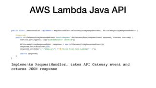 AWS Lambda Java API
public class LambdaHandler implements RequestHandler<APIGatewayProxyRequestEvent, APIGatewayProxyResponseEvent> {
@Override
public APIGatewayProxyResponseEvent handleRequest(APIGatewayProxyRequestEvent request, Context context) {
context.getLogger().log("LambdaHandler invoked");
APIGatewayProxyResponseEvent response = new APIGatewayProxyResponseEvent();
response.setStatusCode(200);
response.setBody("{ "message": "👋 Hello from Java Lambda!" }");
return response;
}
}
Implements RequestHandler, takes API Gateway event and
returns JSON response
 