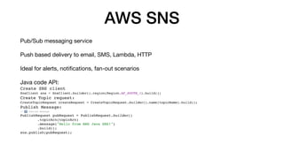 AWS SNS
Pub/Sub messaging service
Push based delivery to email, SMS, Lambda, HTTP
Ideal for alerts, noti
fi
cations, fan-out scenarios
Java code API:
Create SNS client
SnsClient sns = SnsClient.builder().region(Region.AP_SOUTH_1).build();
Create Topic request:
CreateTopicRequest createRequest = CreateTopicRequest.builder().name(topicName).build();
Publish Message:
// 2⃣ Publish Message
PublishRequest pubRequest = PublishRequest.builder()
.topicArn(topicArn)
.message("Hello from AWS Java SNS!")
.build();
sns.publish(pubRequest);
 