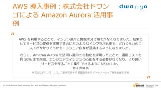 29© 2016 Amazon Web Services, Inc. and its affiliates. All rights reserved.
 