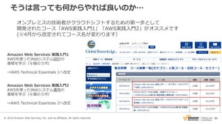 31
そうは言っても何からやれば良いのか…
© 2016 Amazon Web Services, Inc. and its affiliates. All rights reserved.
オンプレミスの技術者がクラウドシフトするための第一歩として
開発されたコース「AWS実践入門1」「AWS実践入門2」がオススメです
(※4月から改定されてコース名が変わります）
Amazon Web Services 実践入門1
AWSを使ったWebシステム設計の
基礎を学ぶ（６個のラボ）
⇒AWS Technical Essentials 1へ改定
Amazon Web Services 実践入門2
AWSを使ったWebシステム運用の
基礎を学ぶ（６個のラボ）
⇒AWS Technical Essentials 2へ改定
 