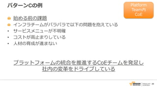39
パターンCの例
始める前の課題
インフラチームがバラバラで以下の問題を抱えている
• サービスメニューが不明確
• コストが高止まりしている
• 人材の育成が進まない
プラットフォームの統合を推進するCoEチームを発足し
社内の変革をドライブしている
Platform
Team内
CoE
 
