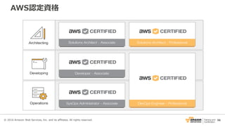 56
AWS認定資格
© 2016 Amazon Web Services, Inc. and its affiliates. All rights reserved.
 