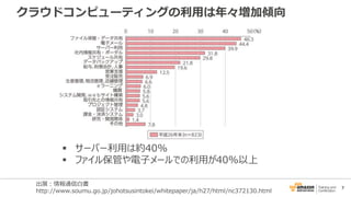 7
クラウドコンピューティングの利用は年々増加傾向
 サーバー利用は約40%
 ファイル保管や電子メールでの利用が40%以上
出展：情報通信白書
http://www.soumu.go.jp/johotsusintokei/whitepaper/ja/h27/html/nc372130.html
 