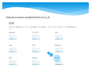 http://aws.amazon.com/jp/tools/?nc2=h_l2_d/ 
 