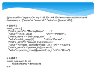 @instanceID = `wget -q -O - http://169.254.169.254/latest/meta-data/instance-id` 
dimensions = [ { "name"=> "InstanceId", "value"=> @instanceID } ] 
# 個別項目 
metric_data = [ 
{ "metric_name"=> "MemoryUsage" ,  
"value"=> mem_usage , "unit"=> "Percent" }, 
{ "metric_name"=> "DiskUsage_root" ,  
"value"=> disk_usage('/') , "unit"=> "Percent" }, 
{ "metric_name"=> "process_#{@process1}",  
"value"=> process_count(@process1).to_i, "unit"=> "Count"}, 
{ "metric_name"=> "process_#{@process2}",  
"value"=> process_count(@process2).to_i, "unit"=> "Count"}, 
] 
# 共通項目 
metric_data.each do |m| 
m[:dimensions] = dimensions 
end 
 