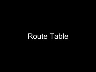 Route Table
 