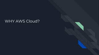 WHY AWS Cloud?
 