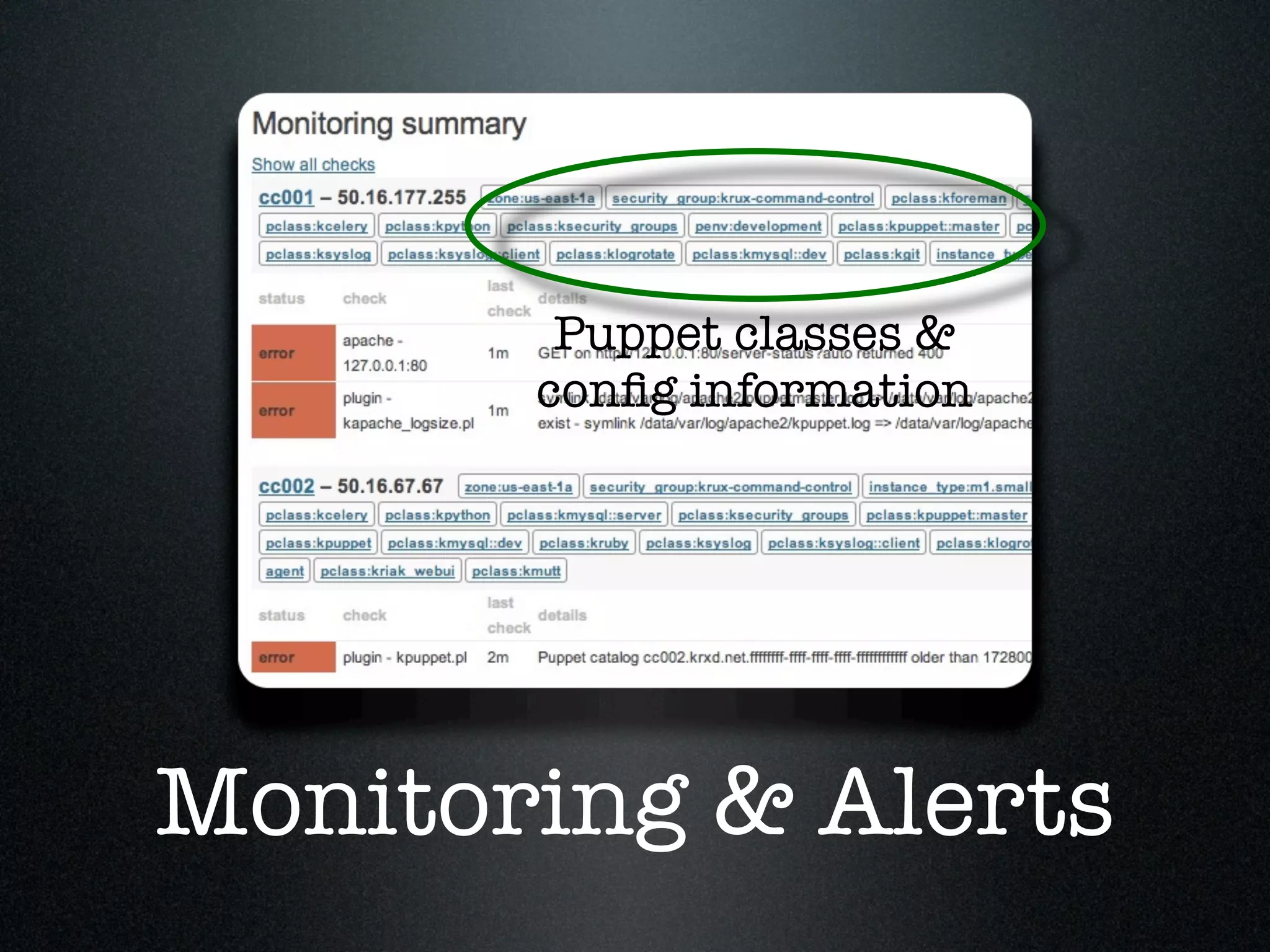 Puppet classes &
       conﬁg information




Monitoring & Alerts
 
