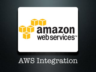 AWS Integration
 