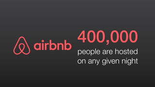 400,000 
people are hosted  
on any given night
 